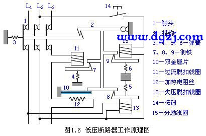 零线跟地线短路会跳闸吗