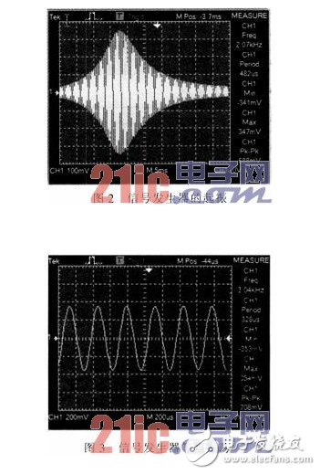 一种基于虚拟实验平台的音频信号发生器的开发与仿真设计