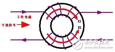 共模电感工作原理与电路应用分析