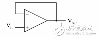 运放的电压追随电路中的负反馈及原理分析