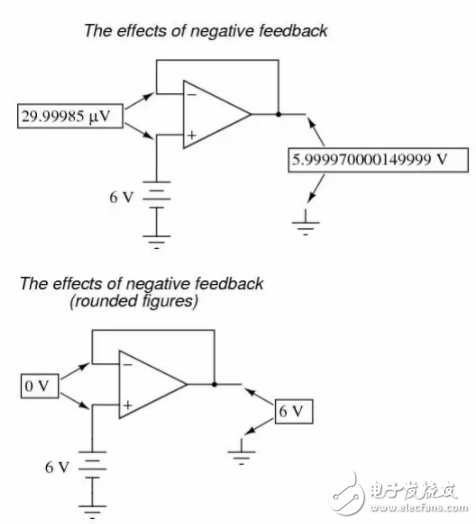 运放的电压追随电路中的负反馈及原理分析