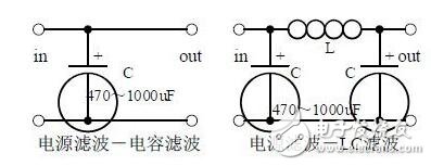 七种基础模拟电路分享