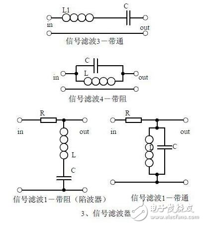 七种基础模拟电路分享