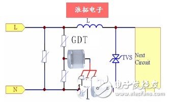 气体放电管的主要参数及选型注意事项