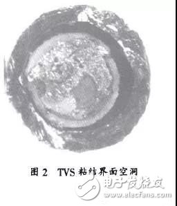 造成TVS短路失效机理的原始什么？具体分析