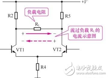 差分放大器的单端和双端输入的识别方法