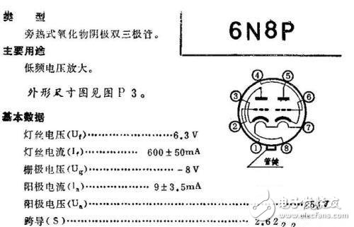 电子管的内部结构与种类分析