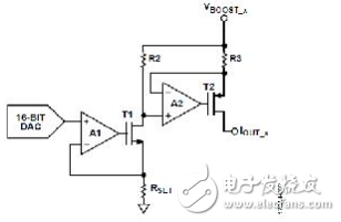 适用于带HART的PLC/DCS系统的完全隔离的4通道模拟输出电路