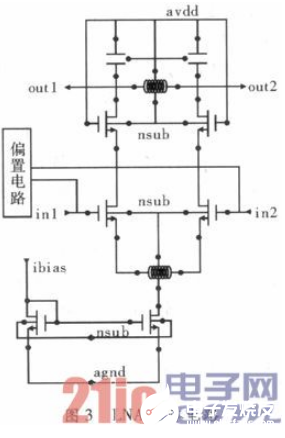 基于Tsmc0.18μmCMOS工艺的全差分的共源共栅低噪声放大器设计   