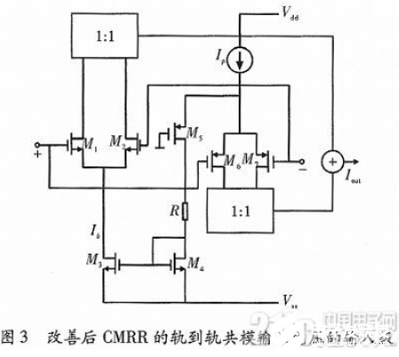 一种两级恒跨导的轨到轨CMOS运算放大器设计探讨概述 