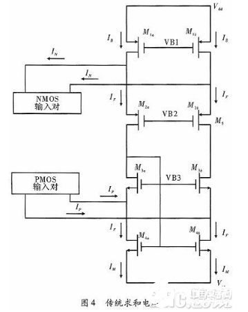 一种两级恒跨导的轨到轨CMOS运算放大器设计探讨概述 