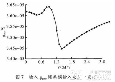 一种两级恒跨导的轨到轨CMOS运算放大器设计探讨概述 