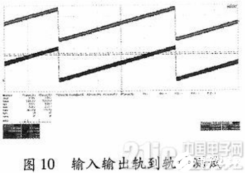 一种两级恒跨导的轨到轨CMOS运算放大器设计探讨概述 