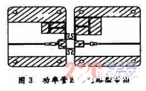 基于Agilent ADS仿真软件的GaN宽带功率放大器设计 