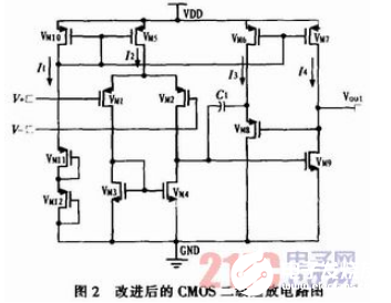 基于PWM控制器的新型CMOS误差放大器设计流程概述