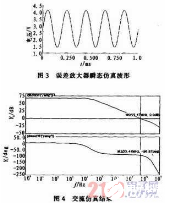 基于PWM控制器的新型CMOS误差放大器设计流程概述