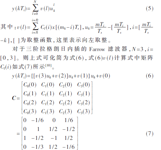一种基于FPGA实现SRRC滤波及多速率变换模块的方法介绍     