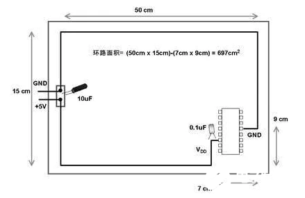 PCB设计中为何模拟电路和数字电路的区别如此大