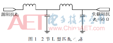 一款GaN HEMT内匹配功率放大器设计过程详解   