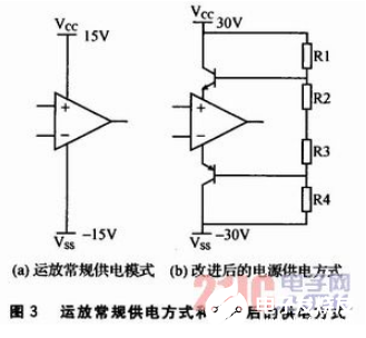 具有低噪声、高增益特点的放大器设计方法概述     