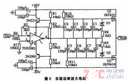具有低噪声、高增益特点的放大器设计方法概述     