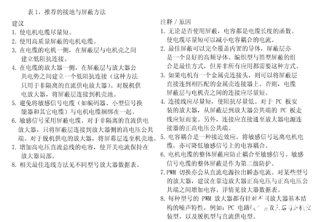 电机驱动伺服放大器在噪声敏感应用中的设计概述 