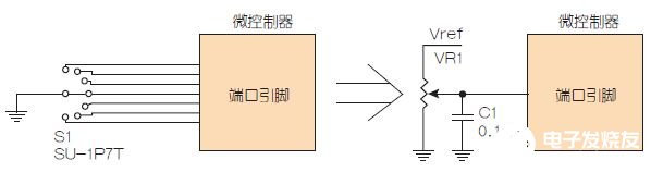 如何利用低成本电位计来替代旋转开关进行使用