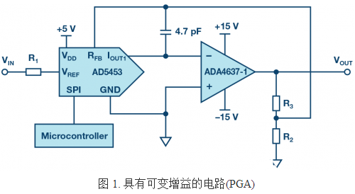 采用乘法DAC 移动应用也非常合适 