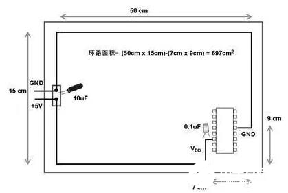 模拟电路和数字电路在PCB设计中的区别详解
