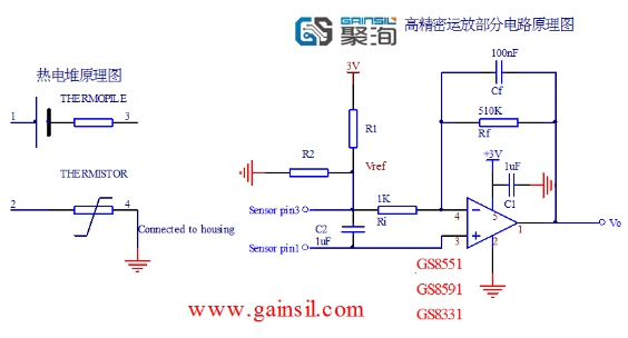 探讨运放在额温枪应用中的几个问题