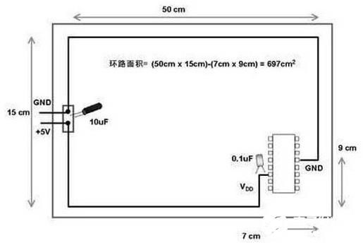 模拟电路和数字电路布线策略的相似之处