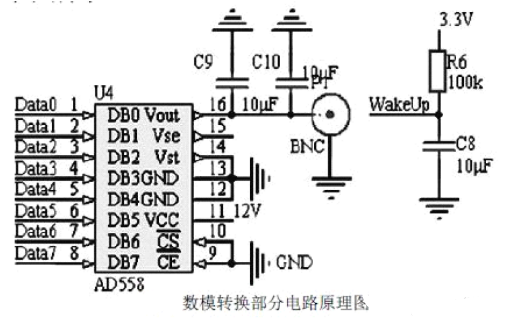 浅析USB接口数模转换系统中的电路设计