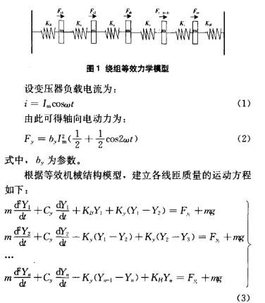 基于振动法的变压器振动检测法原理及方案研究