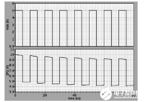 一种基于电荷泵改进型CMOS的模拟开关电路