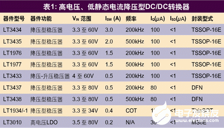 满足汽车导航系统设计的模拟DC/DC转换器分析