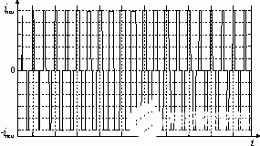 适合于高功率放大器系统的单元拓扑和数字控制