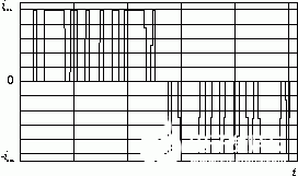 适合于高功率放大器系统的单元拓扑和数字控制