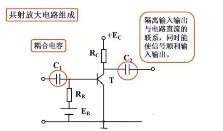 总结模拟电路应该具备的三大能力分析