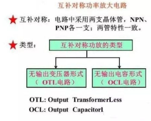 总结模拟电路应该具备的三大能力分析