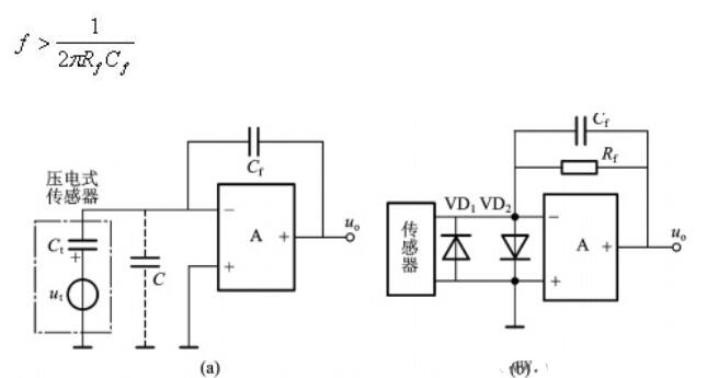 集成运算放大器的应用实例