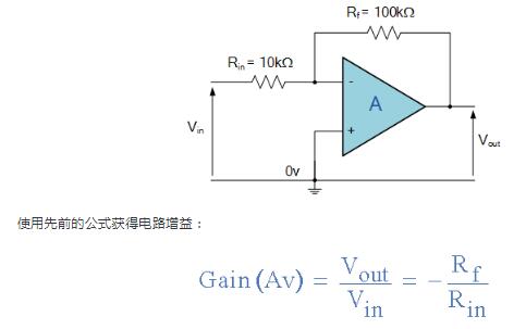 反相运算放大器基础知识讲解