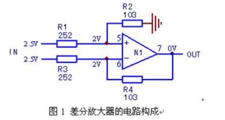 变频器差分放大器的五大故障实例
