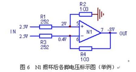 变频器差分放大器的五大故障实例