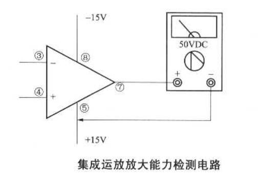 如何检测集成运算放大器的放大能力