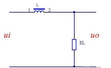 无源滤波电路常用的五种电路形式