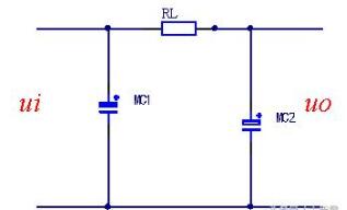 无源滤波电路常用的五种电路形式