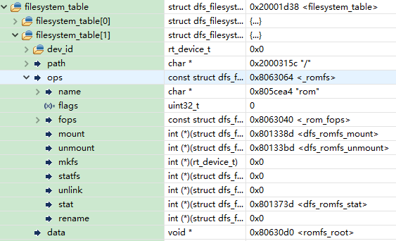 RT-Thread DFS 组件的主要功能特点