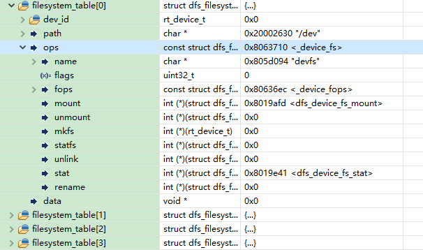 RT-Thread DFS 组件的主要功能特点