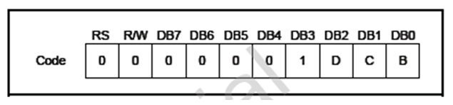 LCD1602驱动为什么把字符代码写入DDRAM？