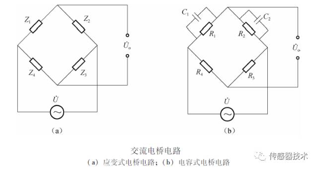 电阻式传感器的优缺点